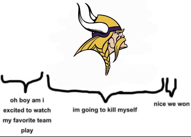 SydneyNassiri's tweet photo. We are so back #Skol https://t.co/tklI04Ha1W