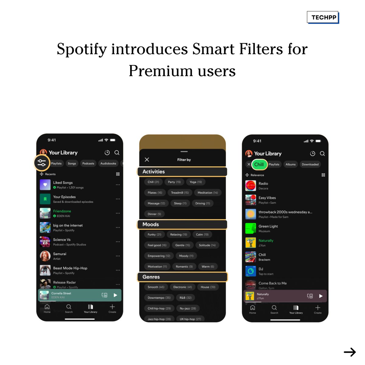 techpp's tweet image. Spotify introduces Smart Filters for Premium users

#Spotify #SmartFilters #Playlists #Podcasts