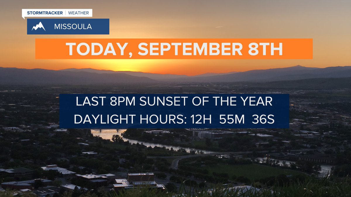 kpaxnews's tweet image. Well, today is our last 8pm sunset, #Missoula 😔 #Kalispell will see its last one tomorrow.  The seasonal change continues! - @ErinWx #mtwx #Montana