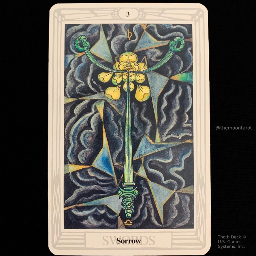 Today's Energy Reading: September 8, 2025