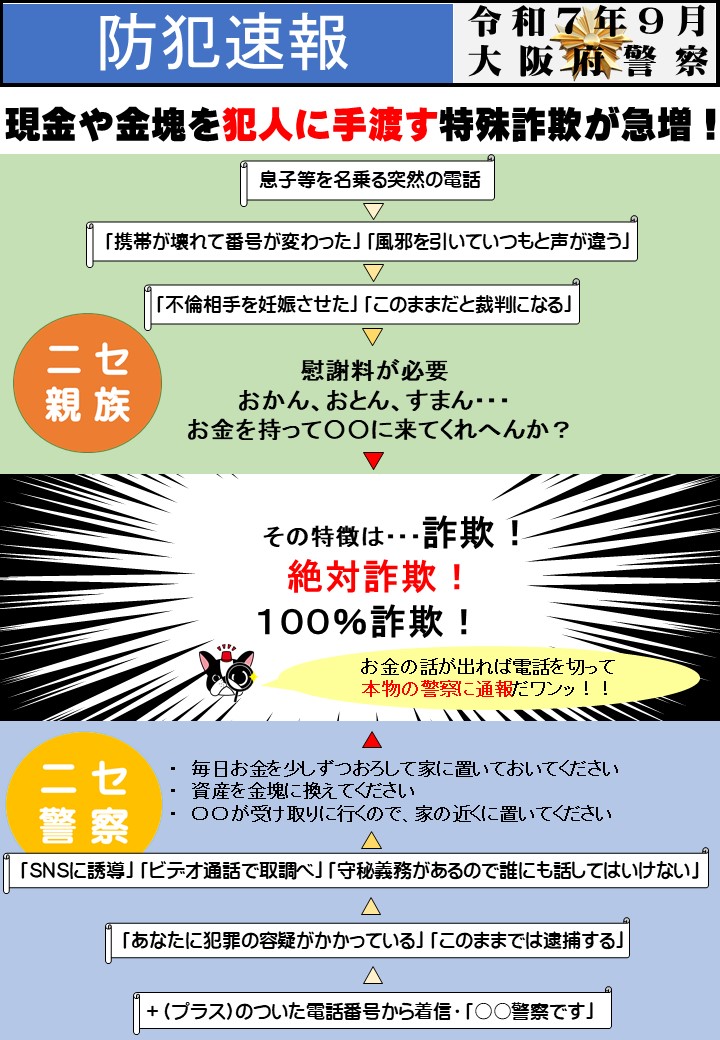 9月に入り、大阪府内において、自動音声ガイダンスで警視庁や空港の