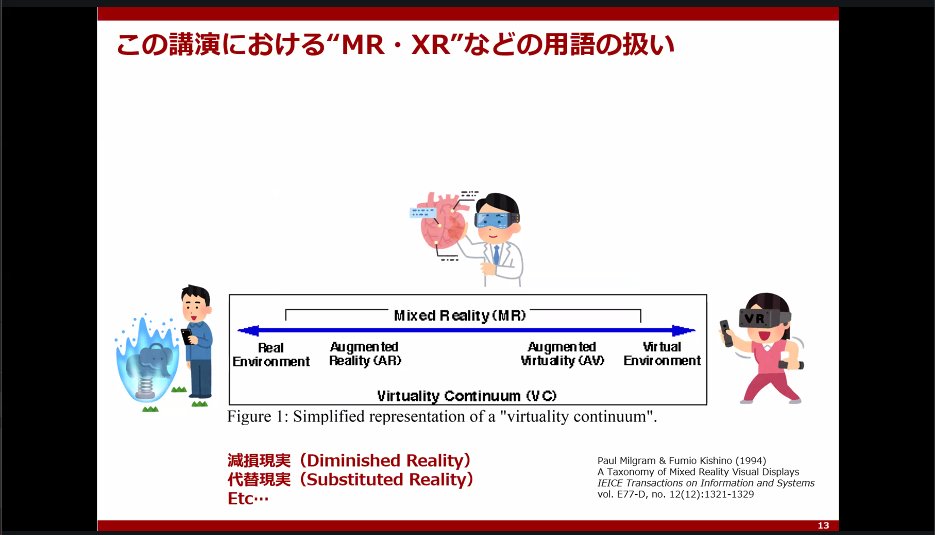 jun_mh4g's tweet image. #hashilus
講演の概要と前置き
MR・XRなどの用語の扱い
ほにゃほにゃリアリティのアバウトな区分けの中でのこんな感じ感