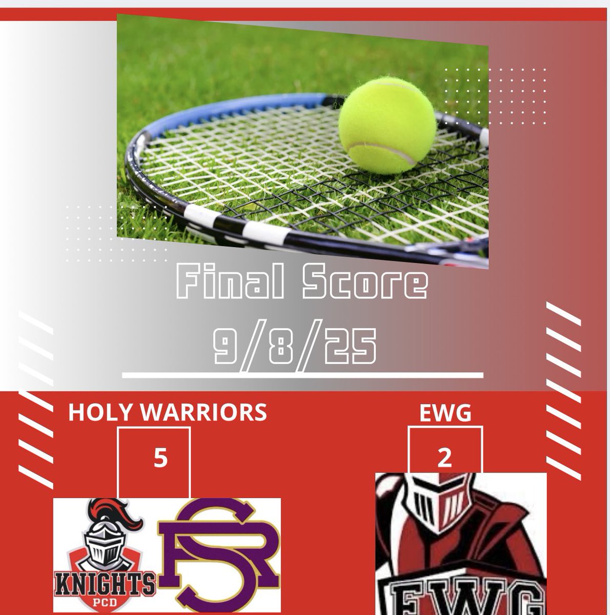 The Holy Warriors tennis team defeated EWG 5-2. With the win we go to 5-2 on the season. We’re at Tiverton on Wednesday! 🎾