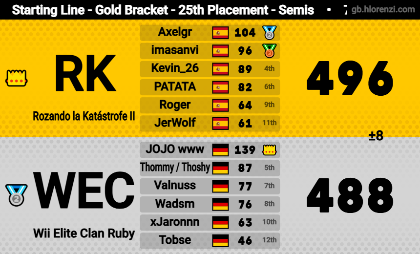 Kзvin26 tweet media