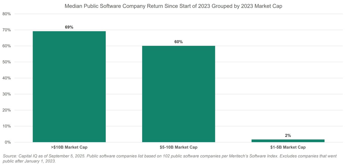 Arsham Memarzadeh tweet media