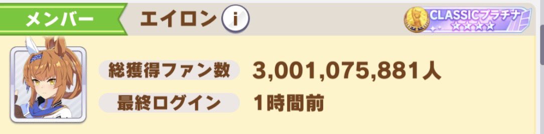 eiboon's tweet photo. 総獲得ファン数30億〜(≧∀≦)
ちょうど3ヶ月前には20億だったから、だいぶファン数増えたなぁ……🤔 https://t.co/8lrEUQh8Af