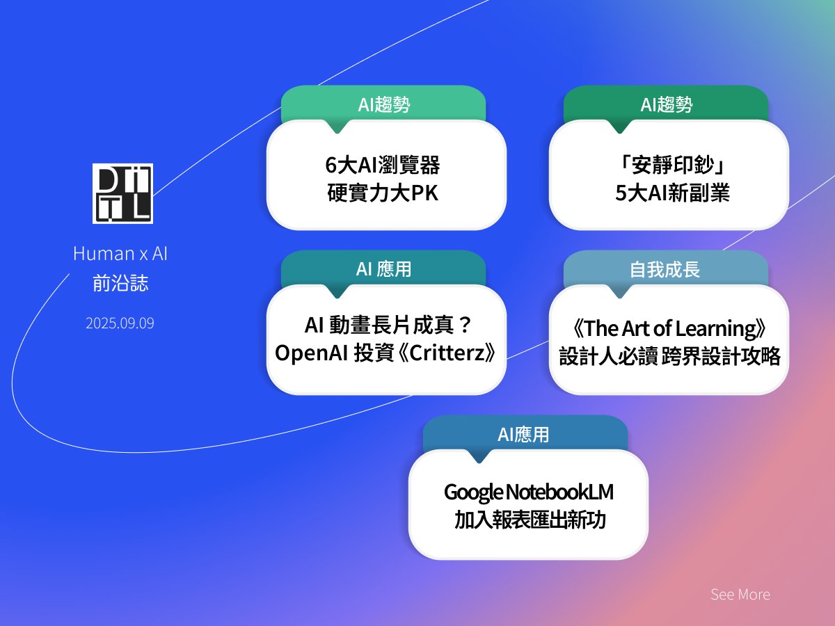 ke2211975's tweet photo. 🚨 AI Today (Sep 9, 2025):

Google NotebookLM adds export

OpenAI backs Critterz animation

6 AI browsers go head-to-head

5 AI side hustles hit $5K/month

Notion on design + learning fusion

Which one grabs you most? 👇
#AI #GenerativeAI #AInews #Tech https://t.co/0GsMFEz727