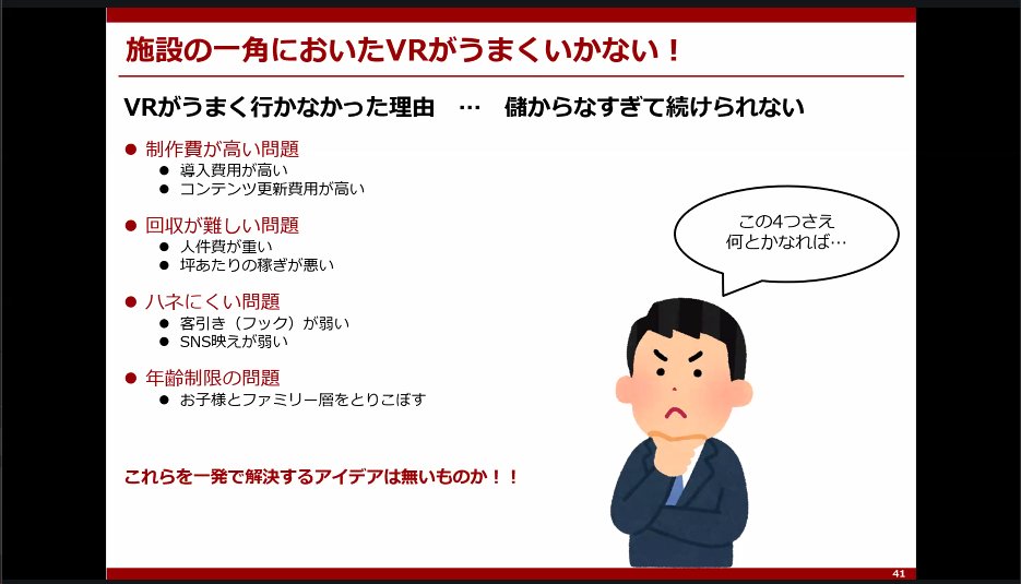 jun_mh4g's tweet image. #hashilus 
売り手視点のはなし
施設の隅のVRコンテンツが上手くいかない問題
儲からなさ過ぎて続けられない
・製作費・固定費問題・事前に認知稼げない
・年齢制限etc..
