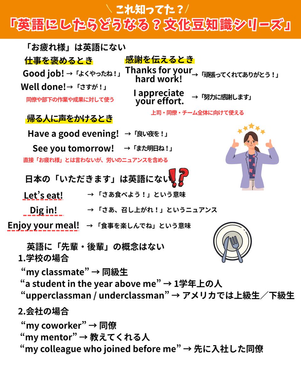 Eadventure_'s tweet photo. 日本語には英語にない表現がいっぱい！
「お疲れ様」「いただきます」「よろしくお願いします」など、
直訳できないフレーズを知ると文化の違いがわかって面白い✨

👉 あとで見返せるように画像保存してね！

#英語フレーズ #英語勉強中 #英語初心者 #eアド英語 https://t.co/yIS1jmW3pN