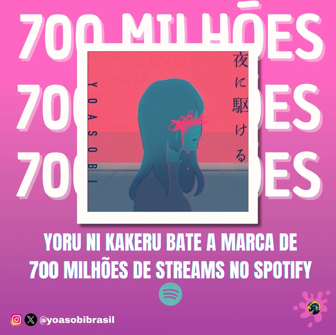 🚨🚨 YORU NI KAKERU CHEGOU AOS 700 MILHÕES DE STREAMS NO SPOTIFY!! 

Com certeza, um fenômeno absoluto para a dupla, milhões de pessoas que ainda escutam essa pedrada, um recorde incrível 🚀✨