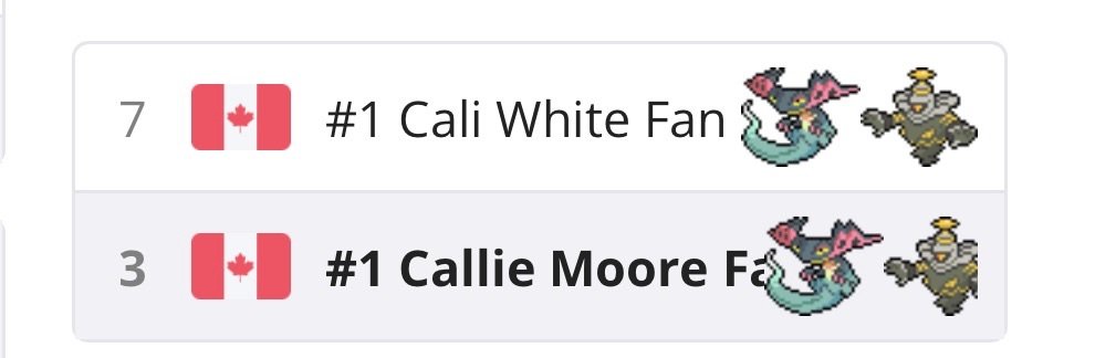 P.ART | Cali (@caliwhitetcg) on Twitter photo 1/198 in Moujji's Dojo!! Beat my number one fan in top 4 <a href="/CallieMooreTCG/">TBG | Callie Moore</a> although I'm also her biggest fan❤️ 1/198 in Moujji's Dojo!! Beat my number one fan in top 4 <a href="/CallieMooreTCG/">TBG | Callie Moore</a> although I'm also her biggest fan❤️