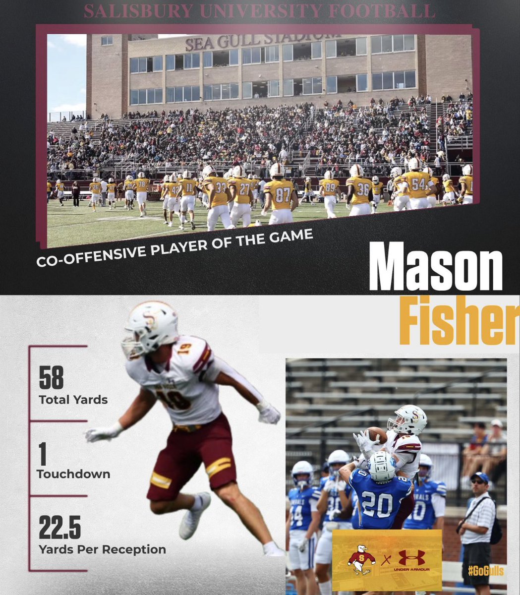 Salisbury University Football (@seagullfootball) on Twitter photo Players of the week!
Defense:
Gr. Jimmy Celentano
Co-Offense:
So. Syrus McGowan
Jr. Mason Fisher Players of the week!
Defense:
Gr. Jimmy Celentano
Co-Offense:
So. Syrus McGowan
Jr. Mason Fisher