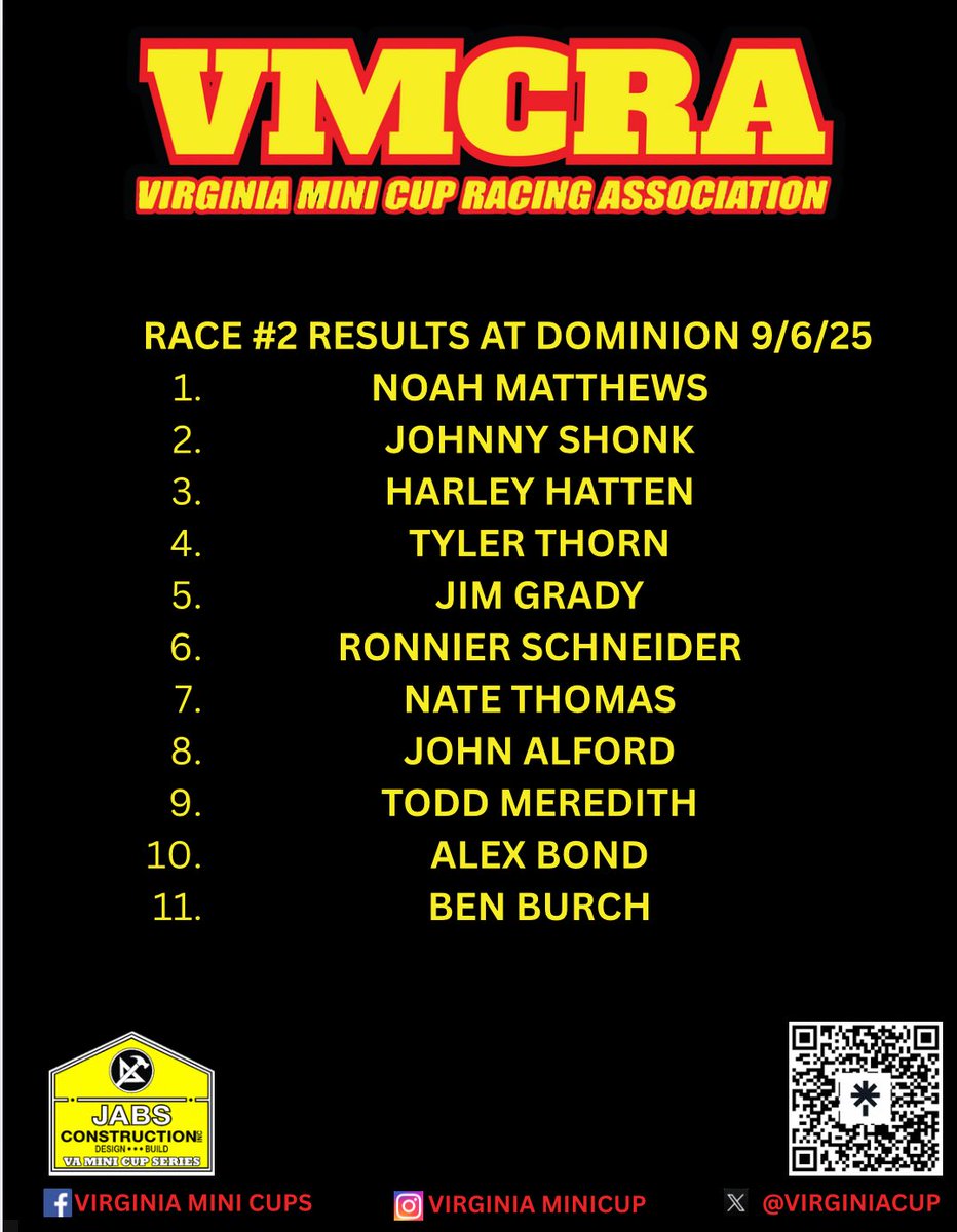 Virginia Mini Cup tweet media