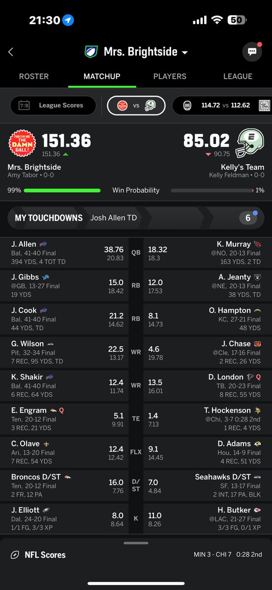 olemisschick28's tweet photo. Yes I AM Mrs. Brightside. IYKYK!!! @dawson_knox @JoshAllenQB @BuffaloBills @thekillers https://t.co/NIS9Xx95Py