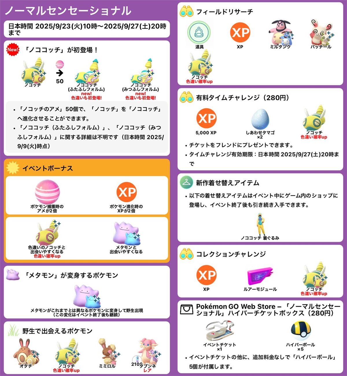 ポケモンGO関連 ポケモンGO攻略情報＠ポケマピ on X: 