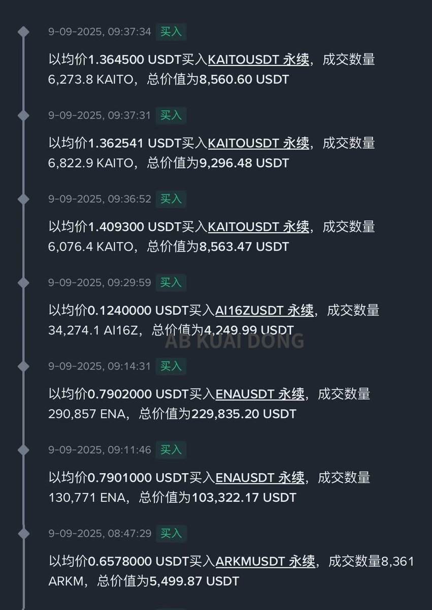 AB Kuai.Dong tweet media