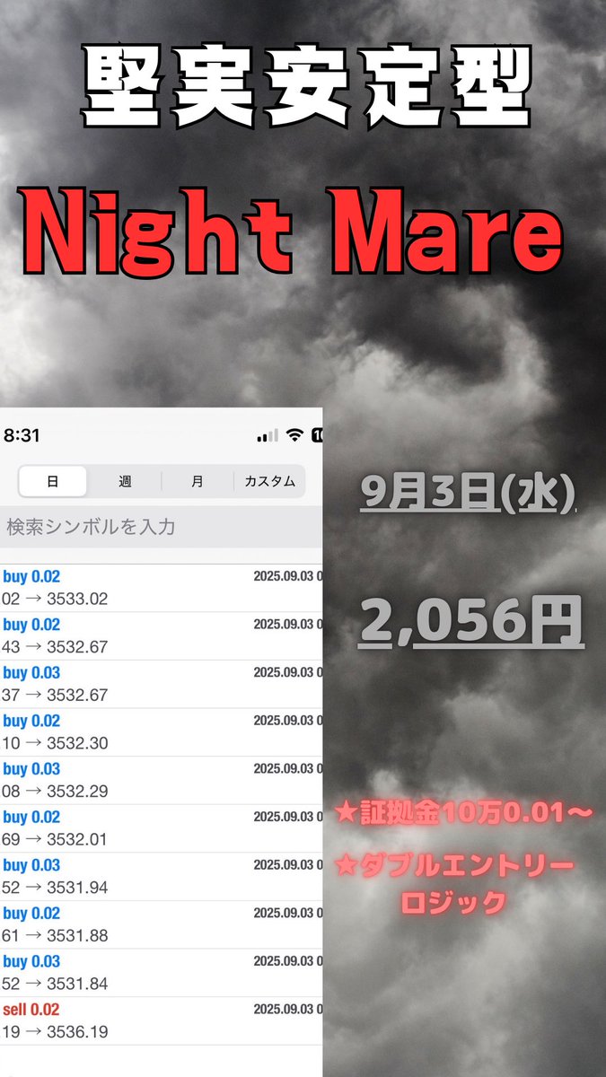 lex_fx_ea_gold's tweet photo. YOROZU EAグループ史上最大の
最新鋭の自動売買をリリース‼️‼️

その名も､､､「🕉️Night mare🕉️」

ここ半年間のGOLD相場大変でしたよね？

お任せください‼️

画期的なロジックその名も

🔥ダブルエントリーフィルター🔥

https://t.co/yGjOlE9dZm

EA/FX/投資/自動売買/バイオプ/裁量/GOLD/XAUUSD https://t.co/vOe3BoQsih