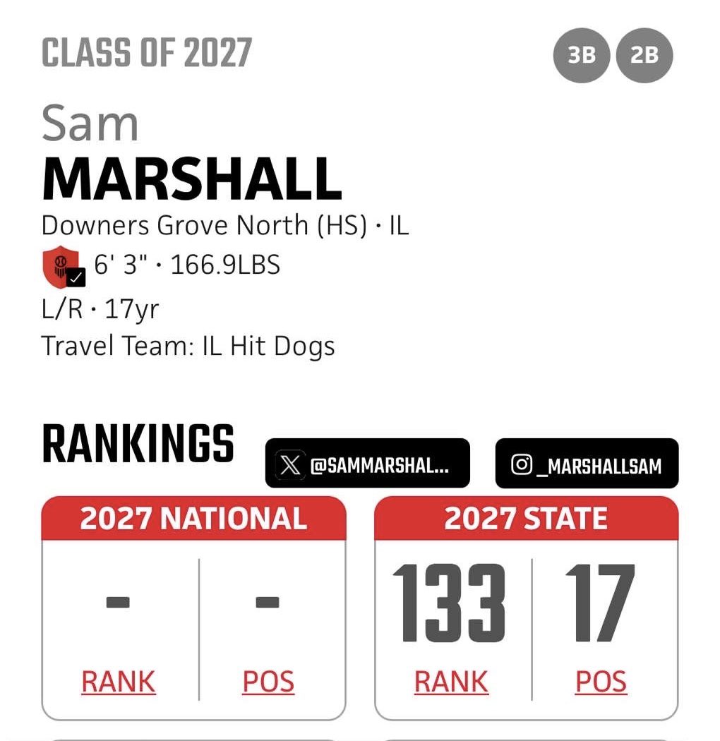 Sam Marshall tweet media