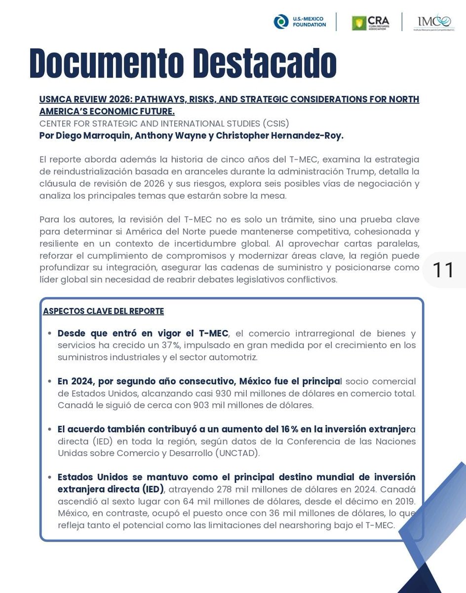 DiegoTMEC's tweet photo. El #BilateralXRay de la @USMexicoFound y el @imcomx destacó nuestro último reporte sobre la revisión del TMEC y 6 escenarios posibles. Les dejo su resumen 👇🏽
https://t.co/gXwuR8SWMK @EAnthonyWayne @CHernandezRoy @CSISAmericas @RyanBergPhD https://t.co/GO6CI5yys1