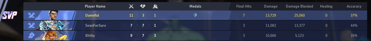 uncDecent's tweet image. out dps-ing sg should be a crime...