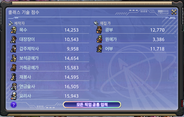 #파판_트친소 #파판14_트친소
초코보 성인 여성 
채작 좋아하는데 금단을 못해서 빌빌거리는 중
스토리 스킵해서 스토리 얘기하면 모모라모라 됩니다
흔적 다 잡아요