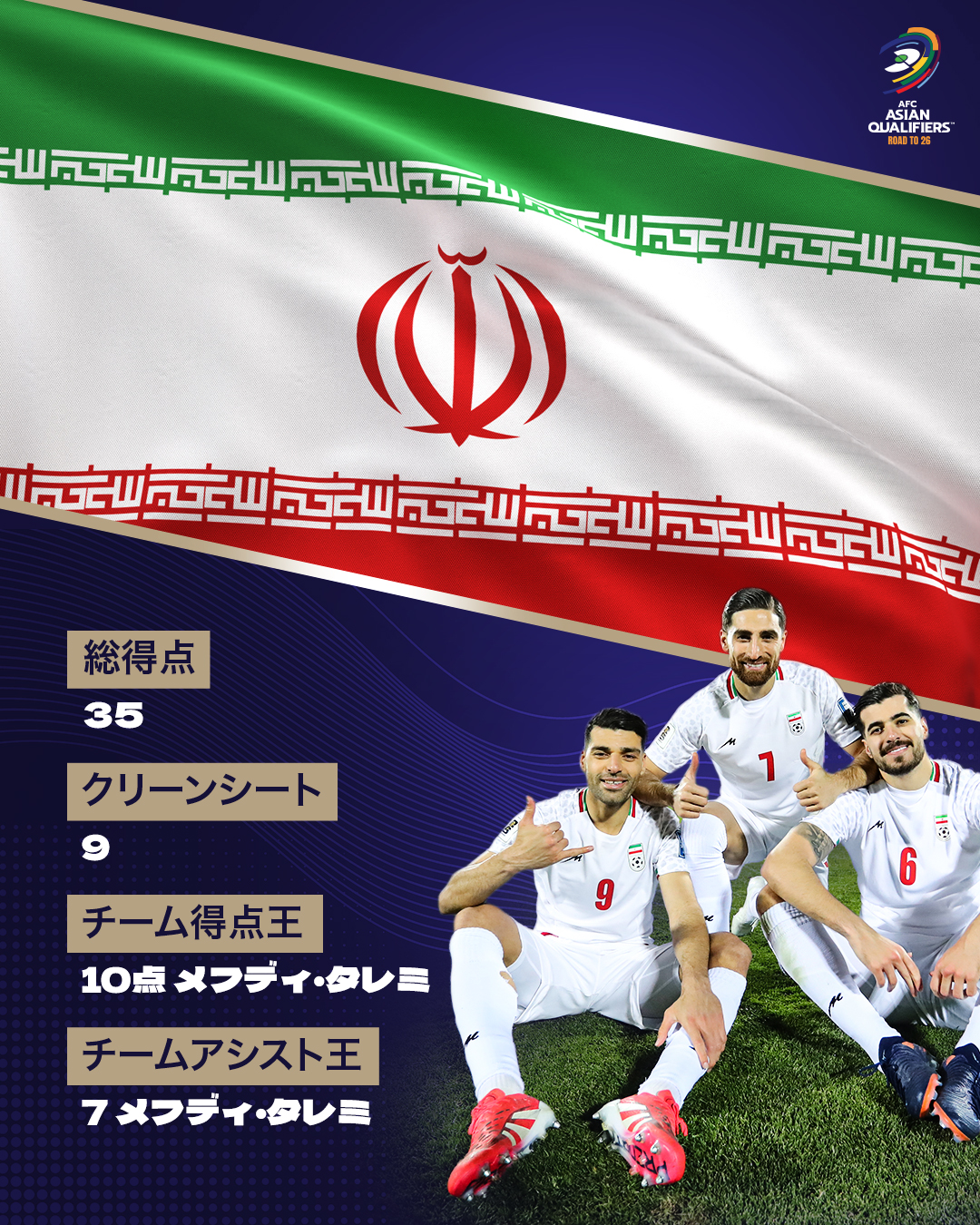 学術書・英国サッカーの変容＂TheEnd of theTerraces＂ 学術書・英国