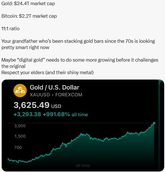 DocworldExplor's tweet image. #LatestUpdates #Bitcoin #Bitopcoins