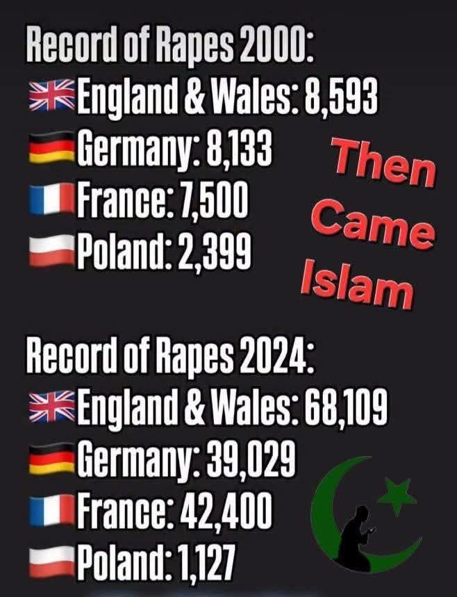 <a href="/Artemisfornow/">Bernie</a> Starmer next!