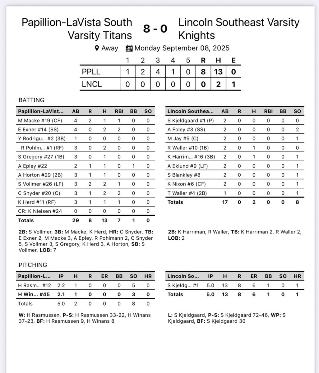 Titan Softball (@plstitanssb) on Twitter photo Quality performance these evening! #Purpose #FOE #RTS Quality performance these evening! #Purpose #FOE #RTS