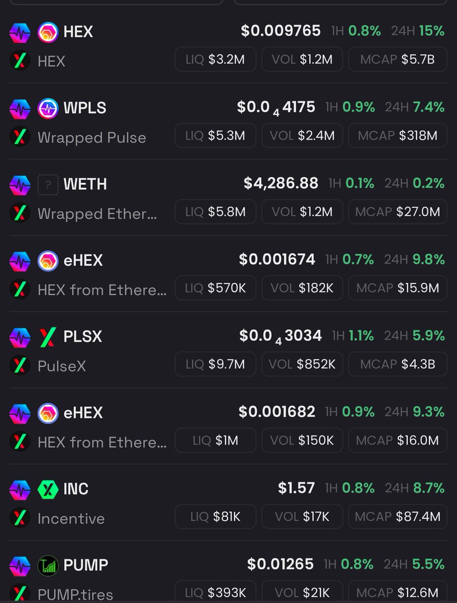 God I dont wana jeet the bandos but …

Any sub-penny $HEX is a good buy 🎩

Ima chill / let yall dump it down but kinda ready to ape me some fookin cores

Make aping cores great again LUULLL

$PLS $PLSX $INC $eHEX $wETH