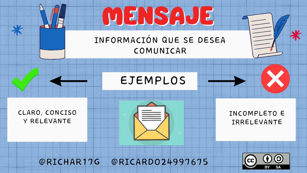 Ricardo07n's tweet photo. “La educación no es preparación para la vida; la educación es la vida en sí misma”📚 #PedagogiadelasCienciasExperimentales #Tic #DocenteInnovador #Digital #investigación #ModelosPedagógicos #metaverso #pedagogía
@jorgearmi20
@experimenutmach @canva https://t.co/T0VokBdlkj