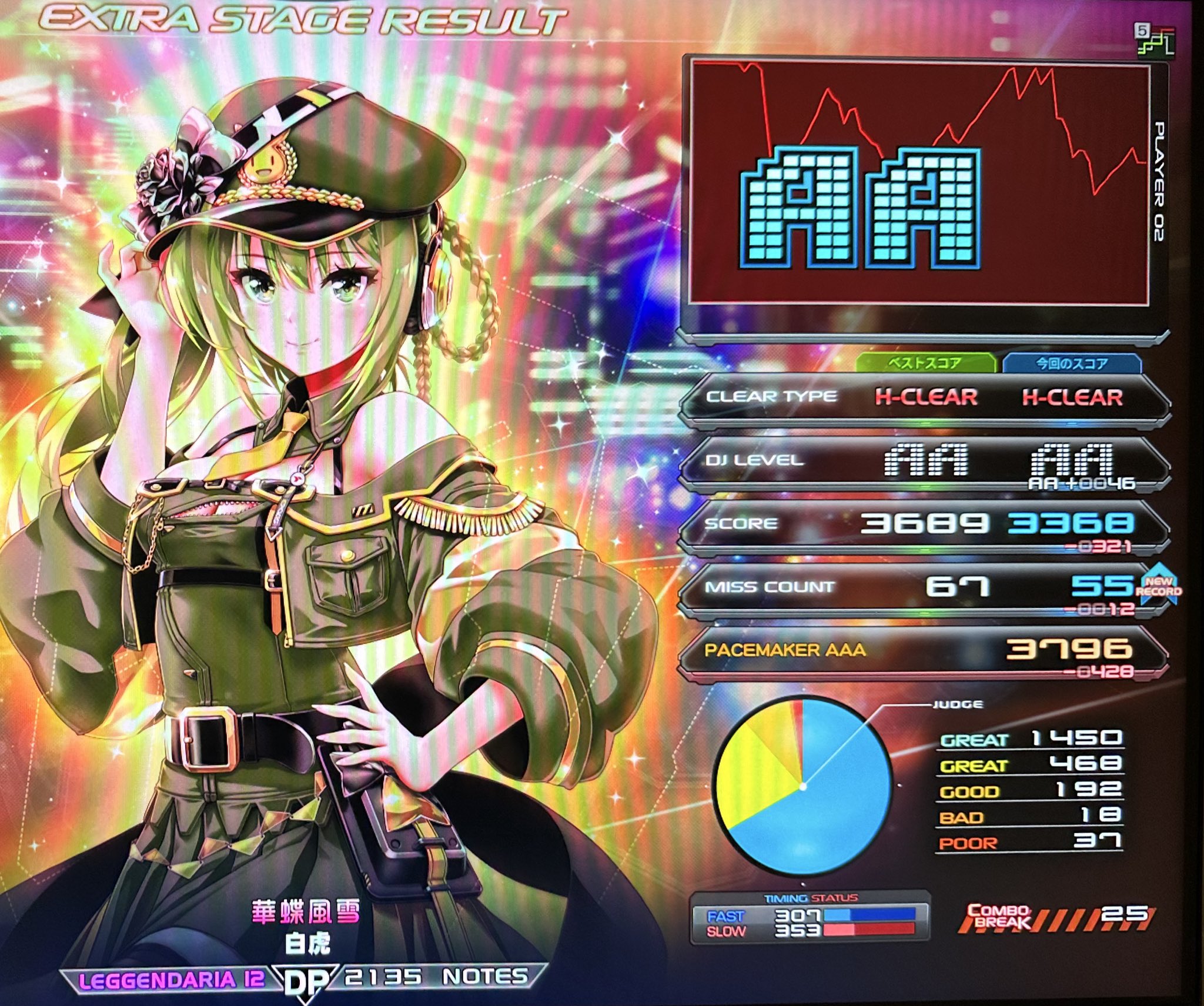 いっち♡様☆専用ページ AZONE INTERNATIONAL::えっくす☆きゅーと::商品詳細