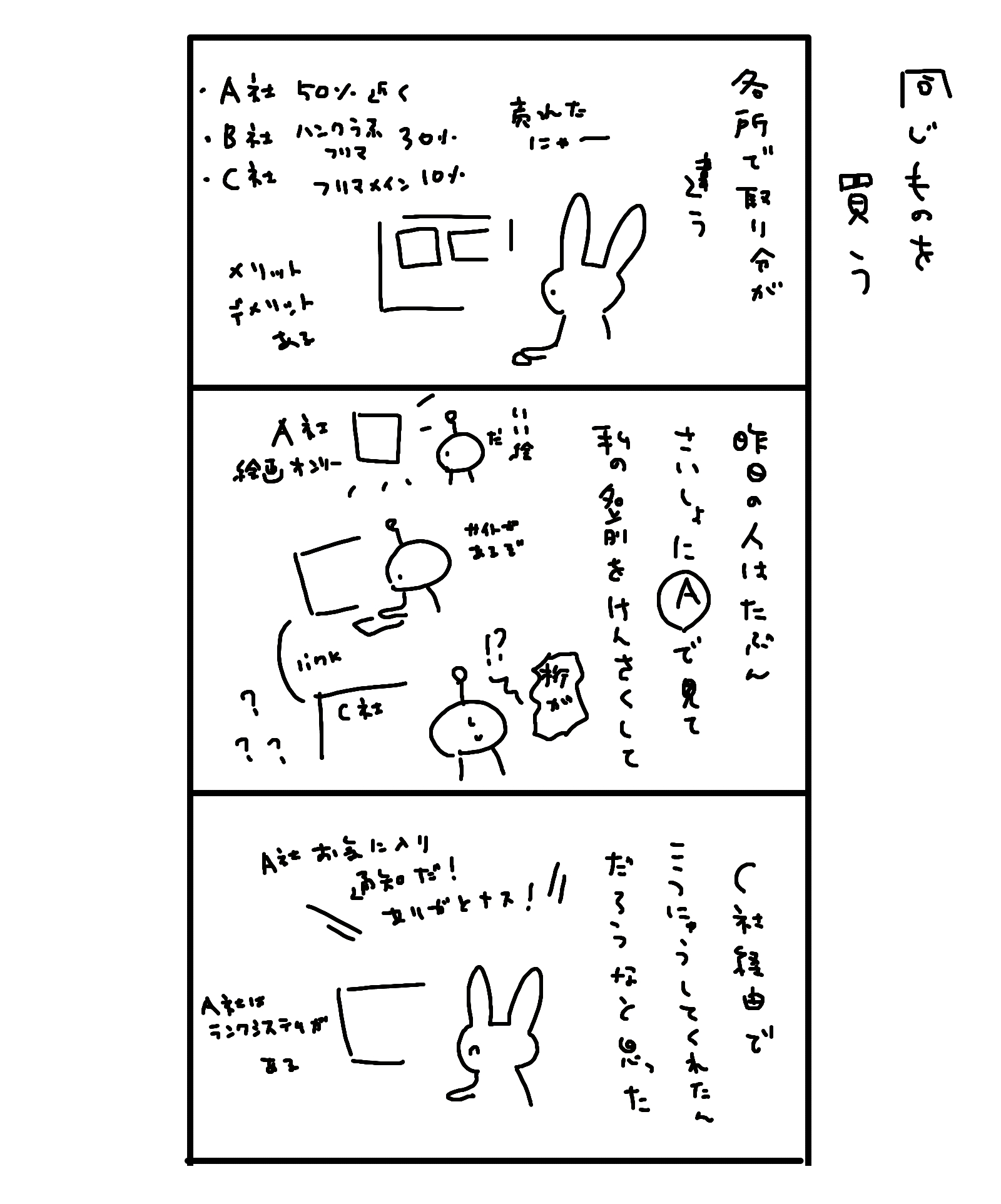 小野寺無線 on X: 