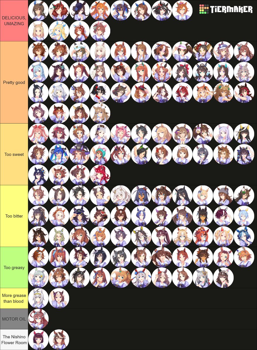 KawaiiCurrenCh's tweet photo. Blood taste chart!🩸

How did I get so many samples? Stole them from the last medical check up!~ https://t.co/rk8eeHPYrp
