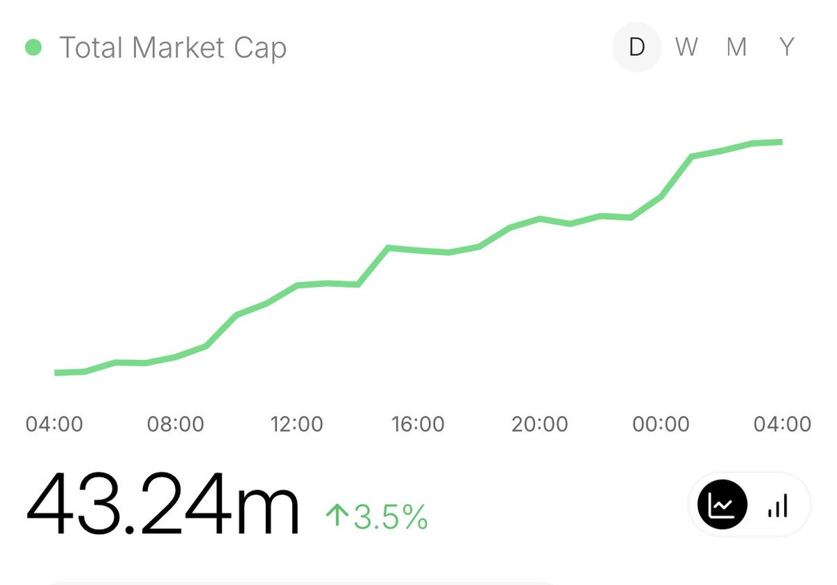 Respectless tweet media