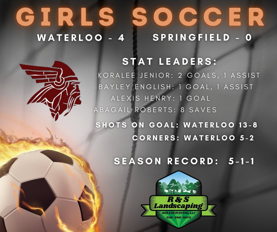 Waterloo Vikings girls soccer shuts out Springfield 4-0! Koralee Jenior w/ 2 goals &amp; 1 assist. Bayley English &amp; Alexis Henry each w/ a goal. Abagail Roberts had 8 saves. Lady Vikings move to 5-1-1 on the season.
<a href="/vikes_soccer/">WaterlooLadyVikesSoccer</a> <a href="/WaterlooAth/">Waterloo Athletics</a>