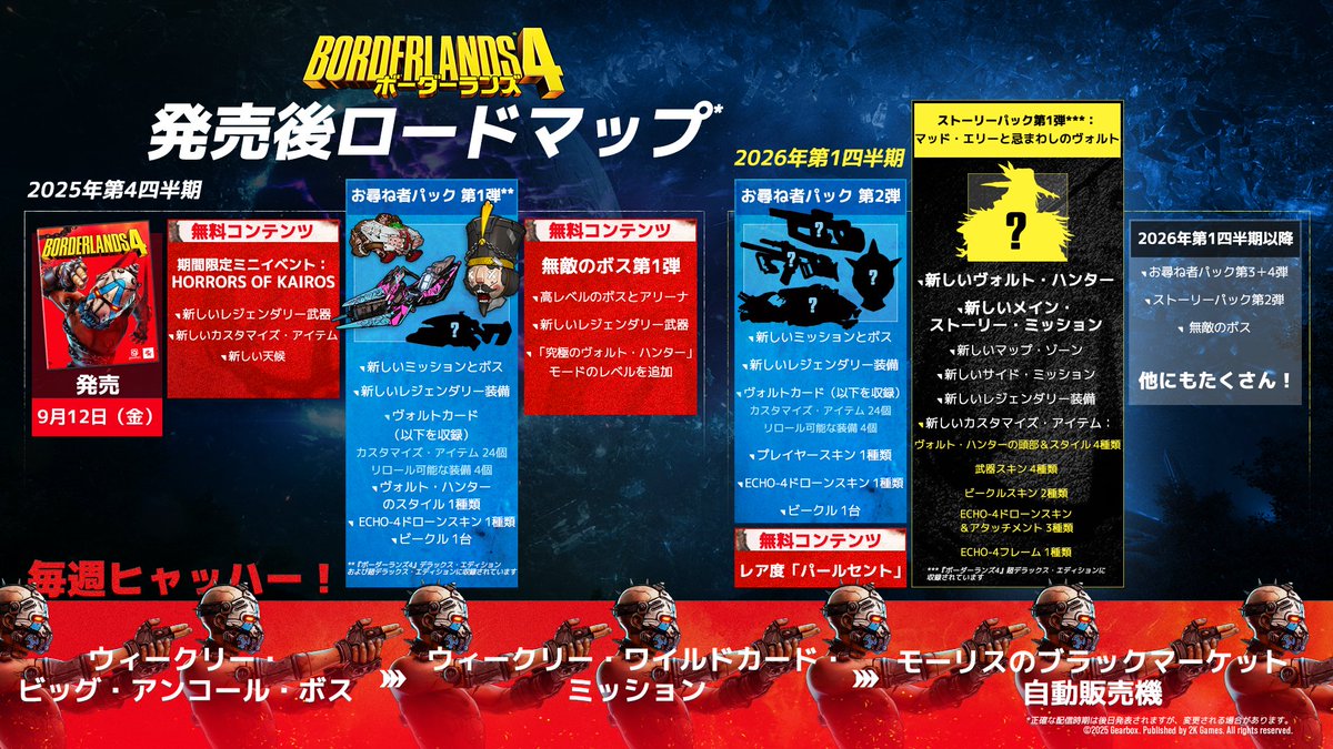 ついにキタぞッ‼️ 9月12日(金)『ボーダーランズ 4』発売後のロード