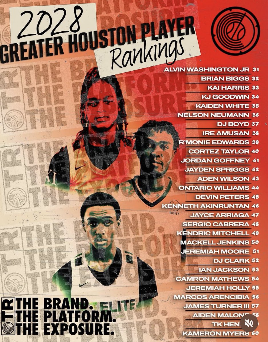 J3remiah_wrld (@jeremiah_wrld) on Twitter photo Made it on the top 60 of the greater Houston area! 55 now but it’s only up from here! Thanks for the recognition <a href="/ExposureOtr/">OTRExposure</a> <a href="/CoozElite3/">COOZ Elite</a> <a href="/MbbTitans/">LegacyTitansMBB🏀</a> Made it on the top 60 of the greater Houston area! 55 now but it’s only up from here! Thanks for the recognition <a href="/ExposureOtr/">OTRExposure</a> <a href="/CoozElite3/">COOZ Elite</a> <a href="/MbbTitans/">LegacyTitansMBB🏀</a>