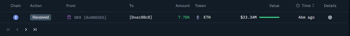 Screenshot of Ethereum transaction showing 7.78K ETH received from OKX