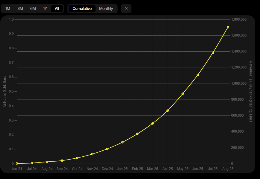 David | HopeNotHype tweet media