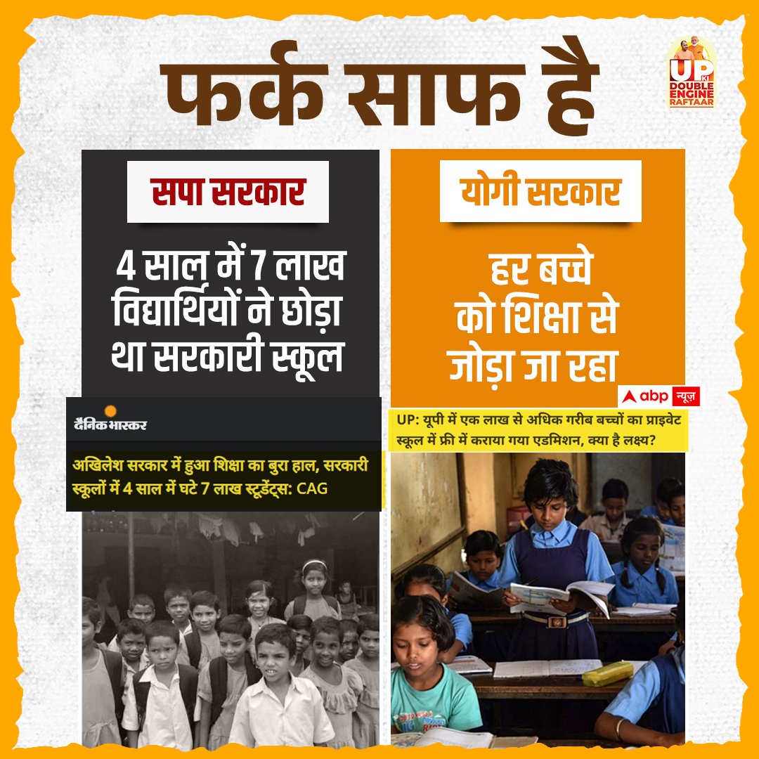 rjaarm6's tweet photo. योगी सरकार की योजनाओं से शिक्षा अब केवल किताबों ��क सीमित नहीं है, बल्कि व्यावहारिक और कौशल आधारित बन गई है। #PadhegaUPBadhegaUP https://t.co/hMnRCBYrVB