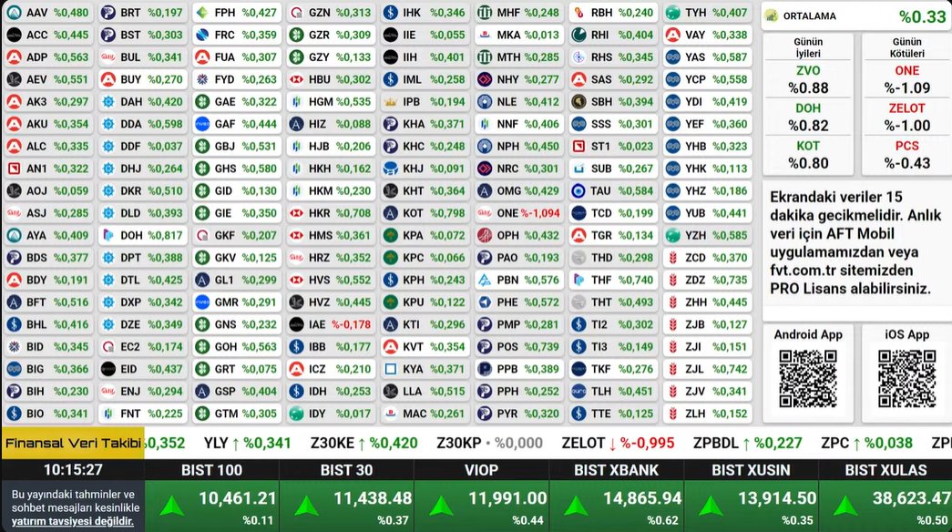 anlikfontahmini's tweet image. Günü 10461 puanla (+0.11) açtık. 
#ZVO #KOT #POS #GO7 #LLA #RDF #finansalveritakibi