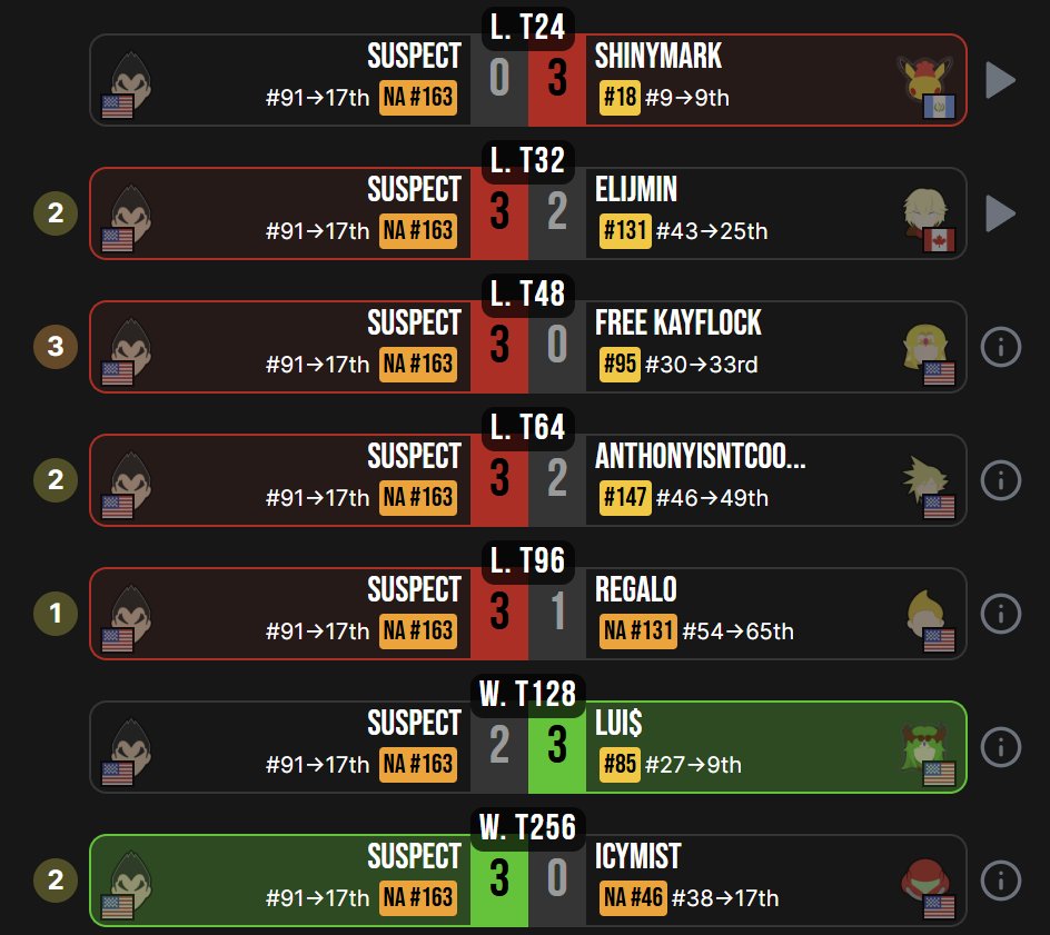 Violetbloom (Mira) 🏳️⚧️ xe/xer it/its 🎗️ tweet media