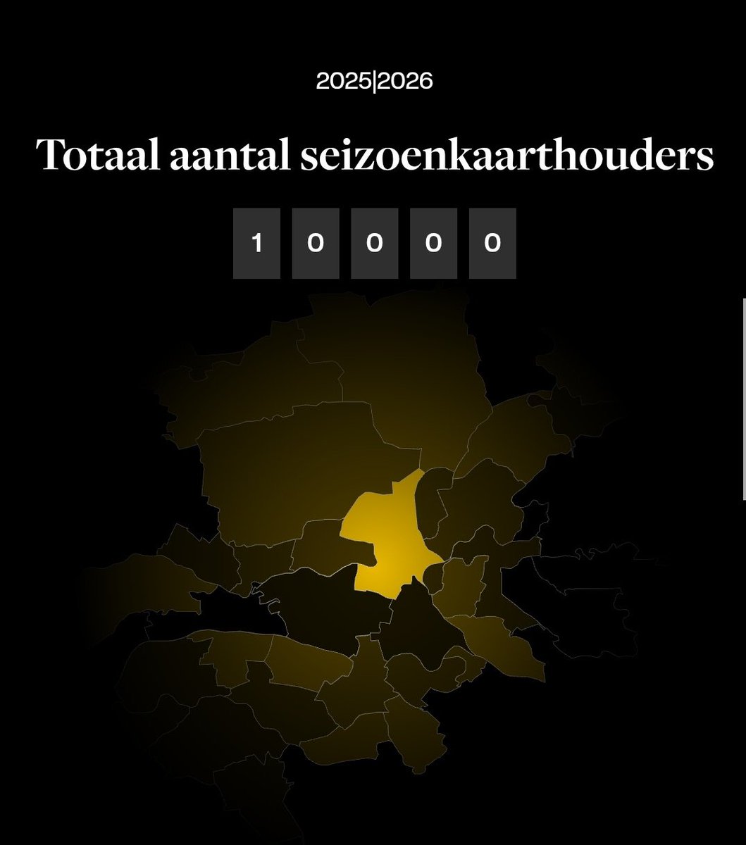 Vitessewatcher tweet media