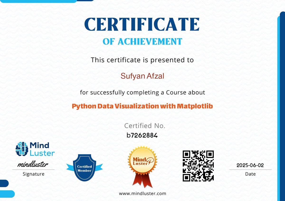 sufyan_afzal7's tweet image. Matplotlib (Python) Course Completion by Mindluster

mindluster.com/student/certif…

#Matplotlib #PythonVisualization #PythonForDataScience #DataVisualization #DataScience #DataAnalytics