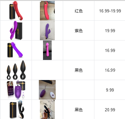 IT italy product
