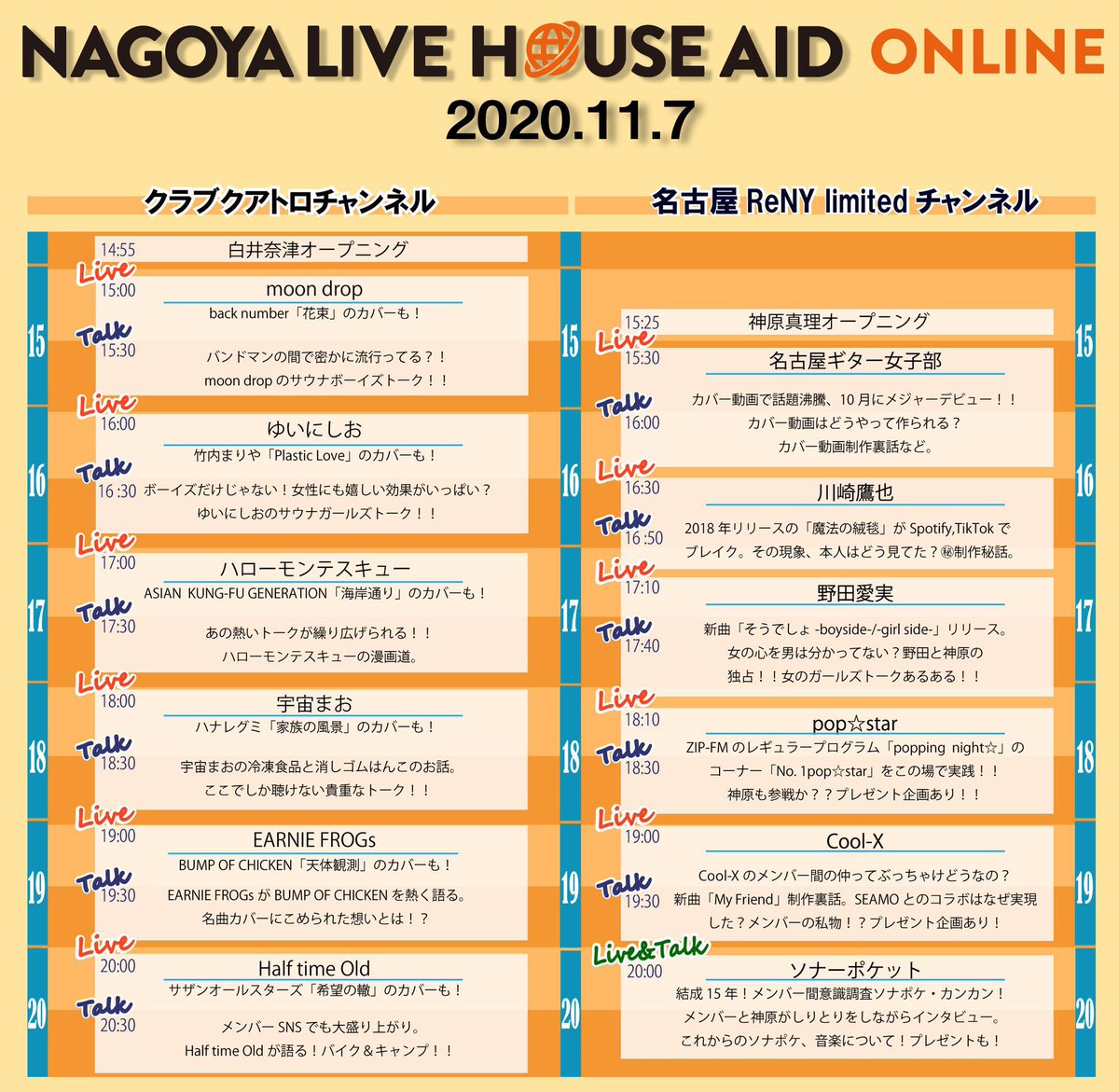 初めてアジカンを見たのが18年前のTREASURE、地元の豊田スタジアムに母と兄と見に行った。
そこから何度もライブに足を運び、フィードバックファイルという名前でバンドを勝手に組んだりもした。
そのあとハローモンテスキューというバンドで「ソルファを聴いた夜に」という曲を勝手に出したりもした。