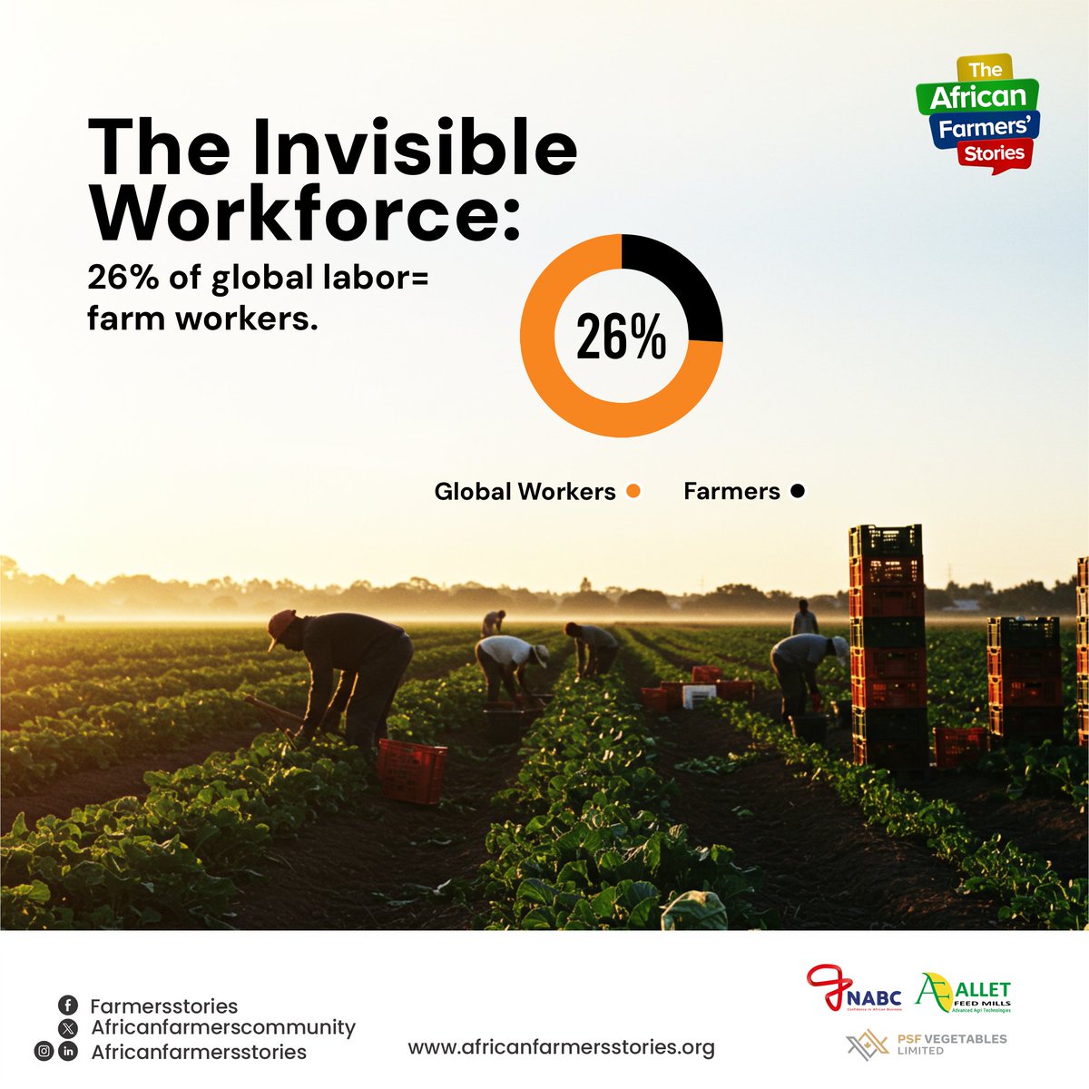African Farmers Stories tweet media