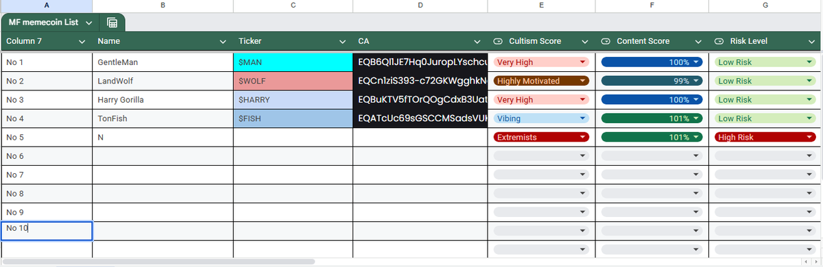MF🧙‍♂️ tweet media