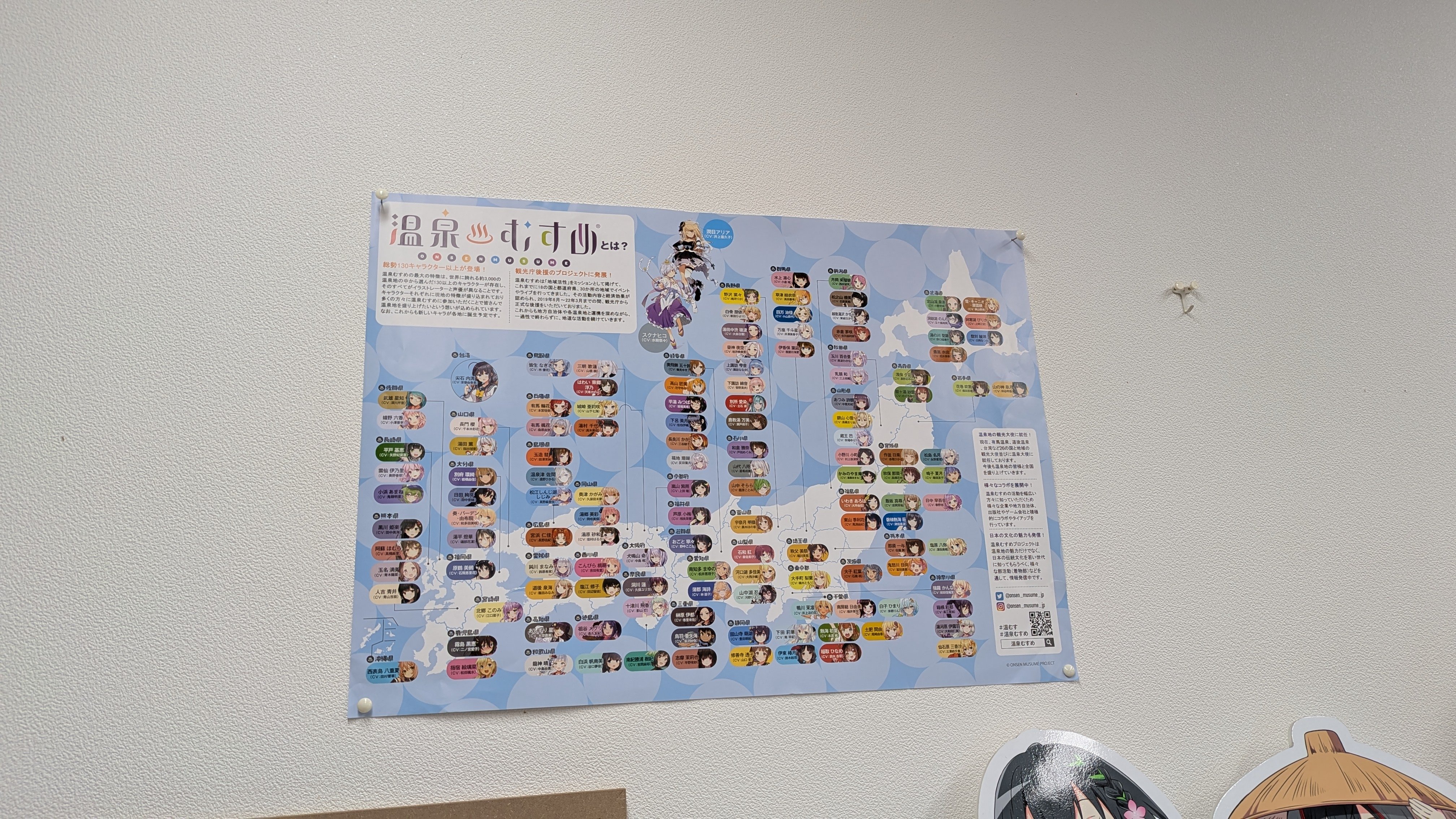 ねこやなぎ on X: 